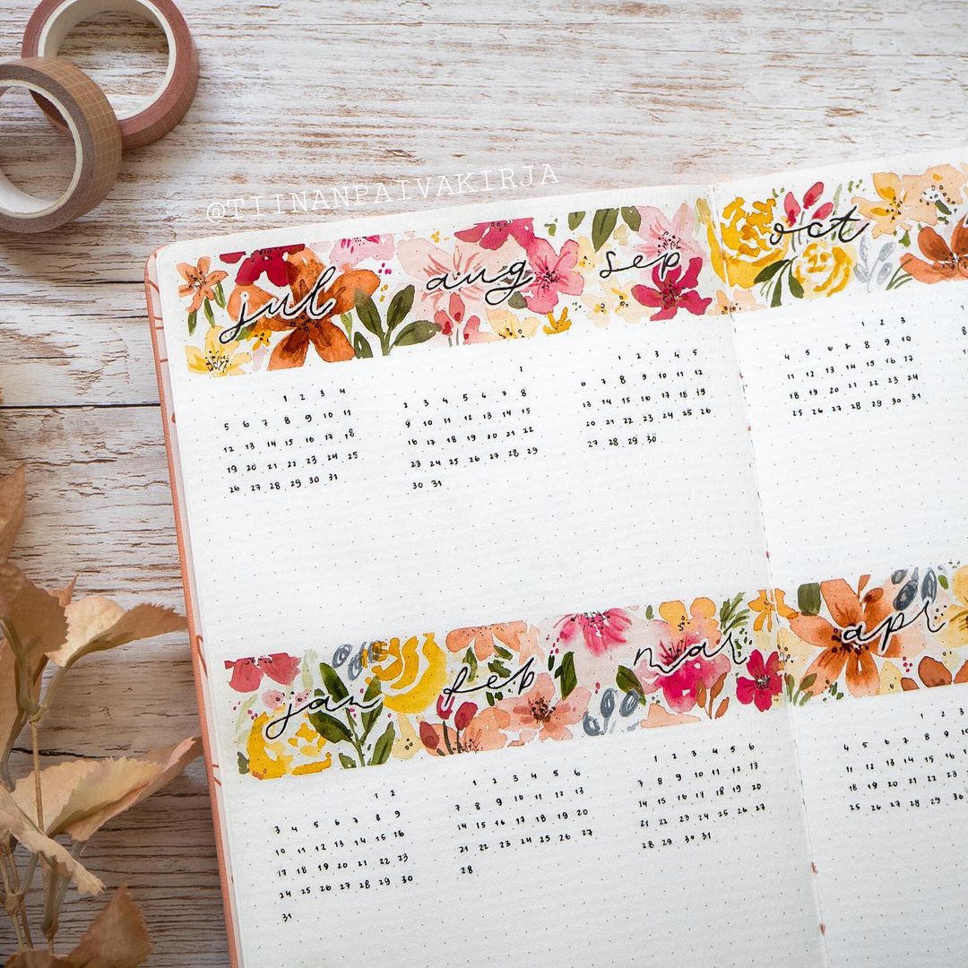 #MyJournalStory: Tiina of @tiinasdiary