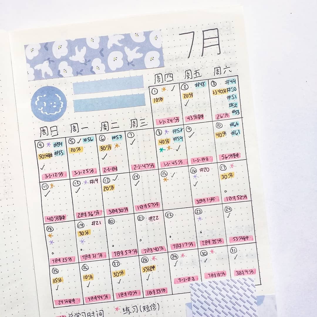How journaling can help you to become a polyglot