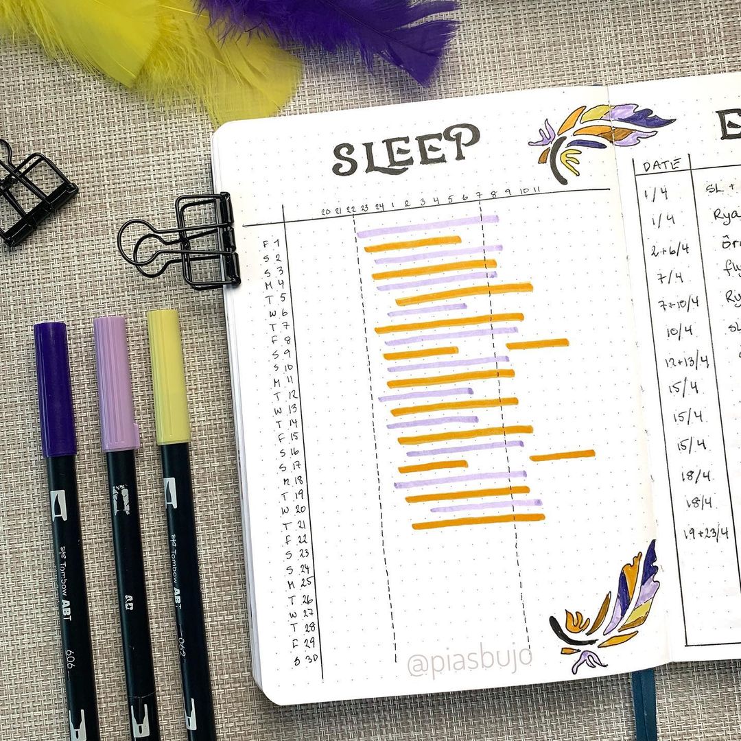 #MyJournalStory: Pia of @piasbujo