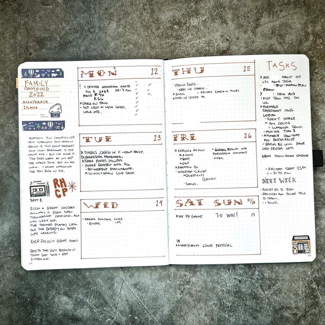 MyJournalStory: Mark of @menwhobullet | The Washi Tape Shop