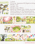 Pre-cut Sakura Voyage Wide Washi/PET Tape | The Washi Tape Shop. Beautiful Washi and Decorative Tape For Bullet Journals, Gift Wrapping, Planner Decoration and DIY Projects