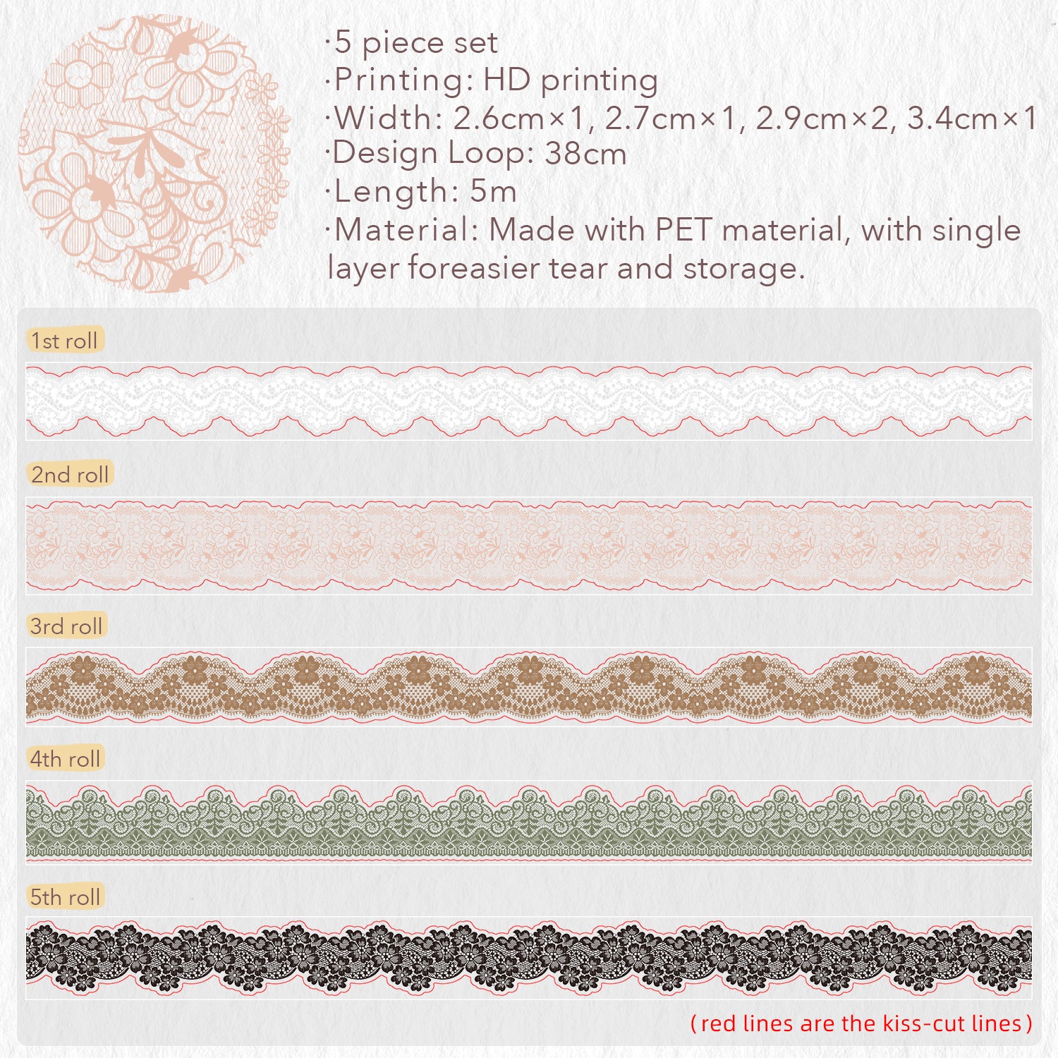 Baroque Lace PET Tape Sticker Set | The Washi Tape Shop. Beautiful Washi and Decorative Tape For Bullet Journals, Gift Wrapping, Planner Decoration and DIY Projects