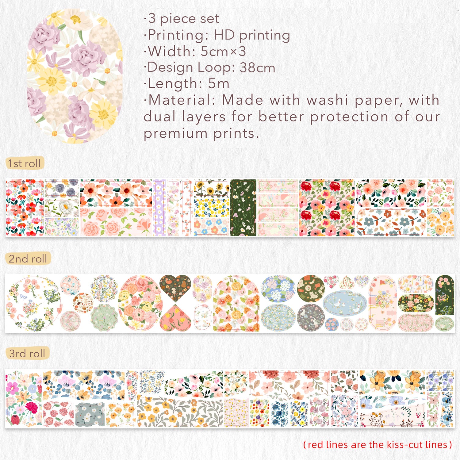 Mini Snippets Washi Tape Sticker Set