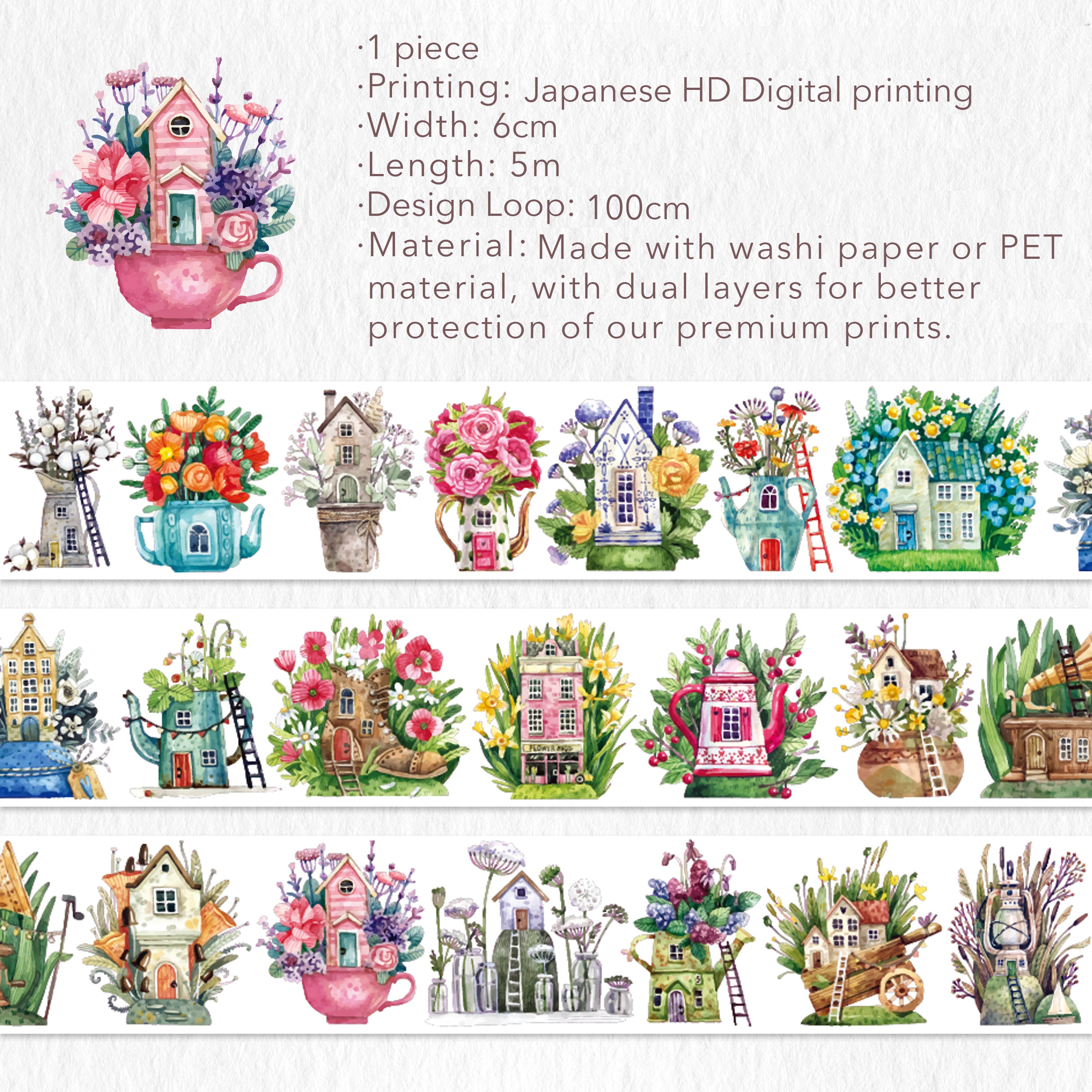 4cm Glossy PET Washi Tape-Different Department House - Shop A Great Idea  Washi Tape - Pinkoi